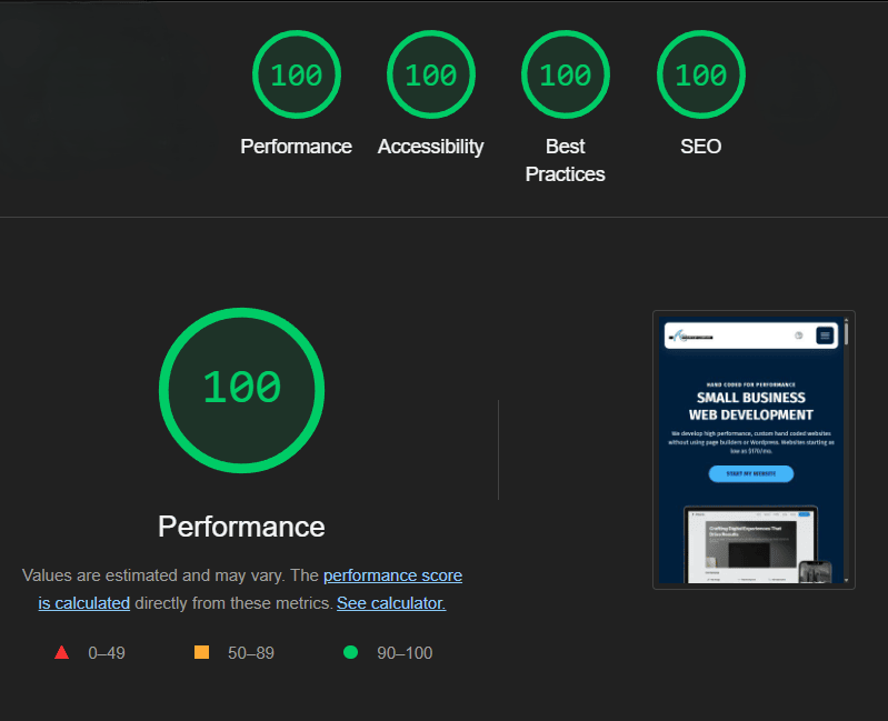 Google Website Speed